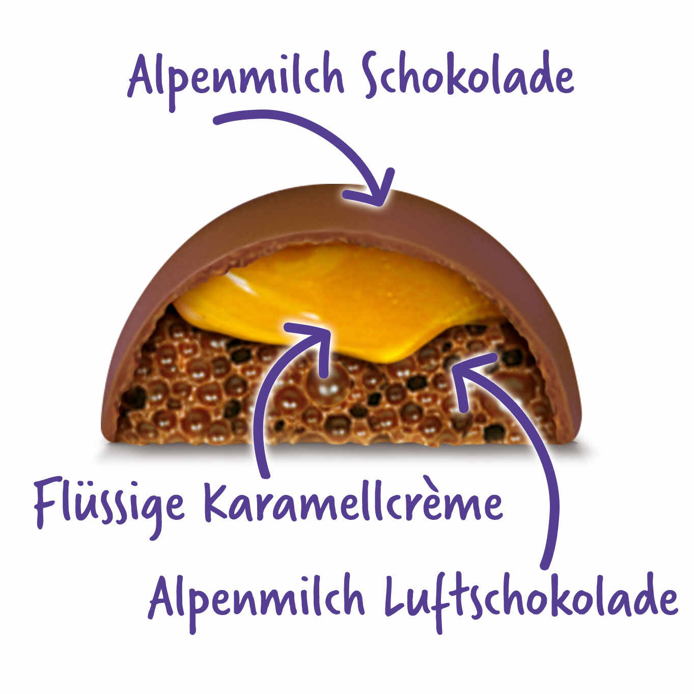 MILKA LUFLEE CARAMEL 250G TF