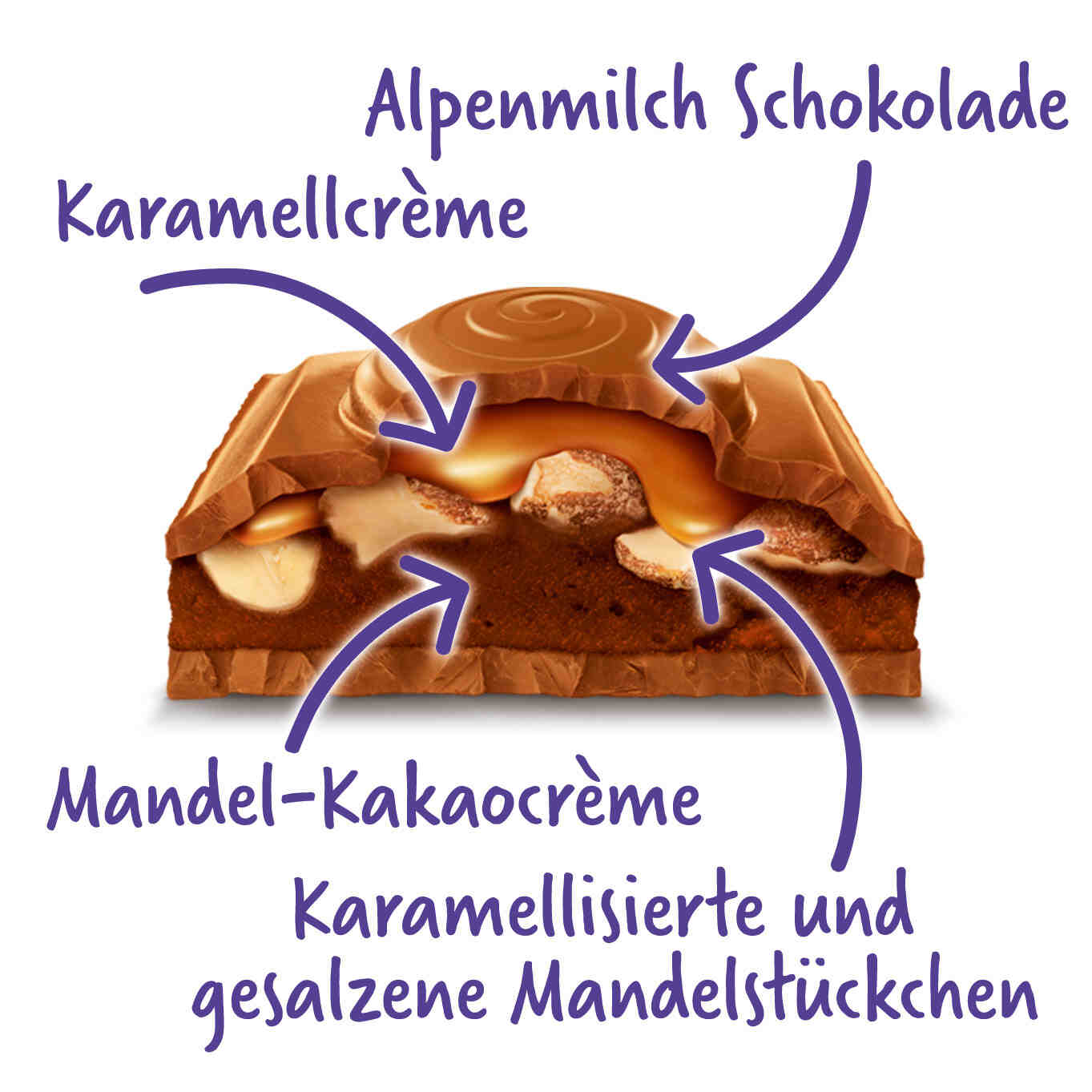 MILKA MANDEL CARAMEL 300G TF