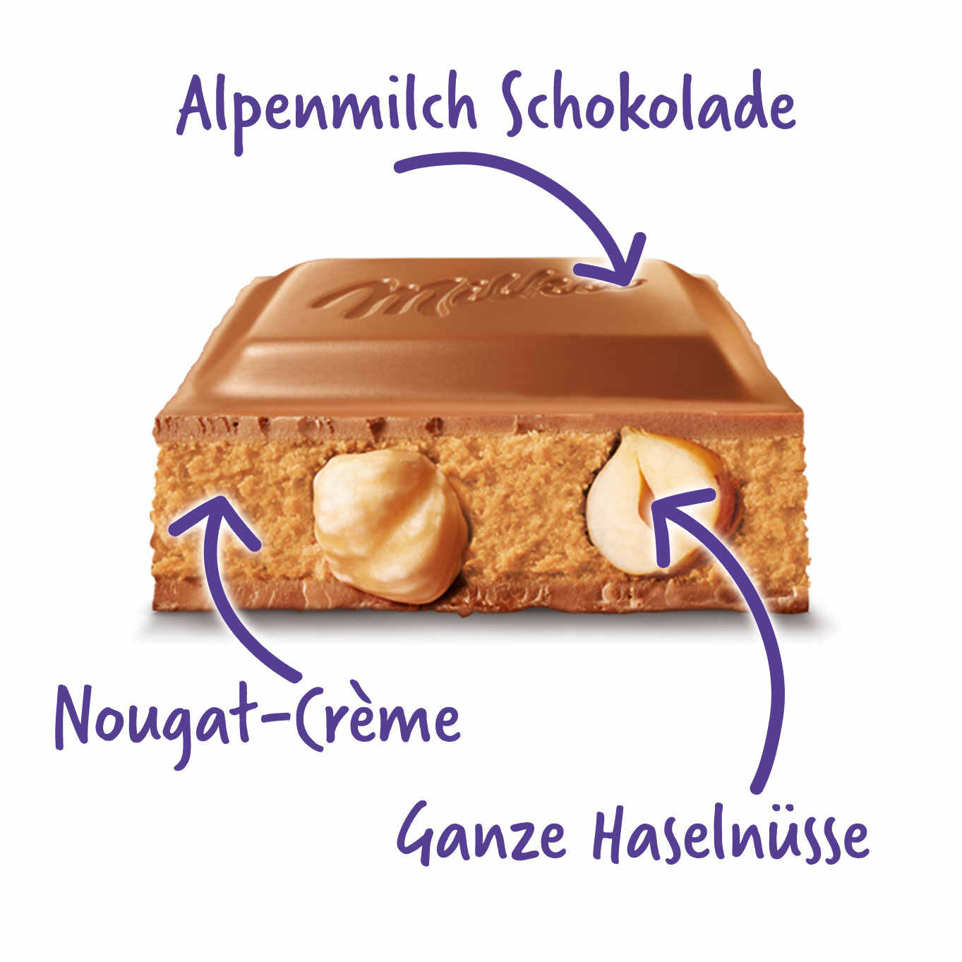 MILKA NUSS NOUGAT 300G TF
