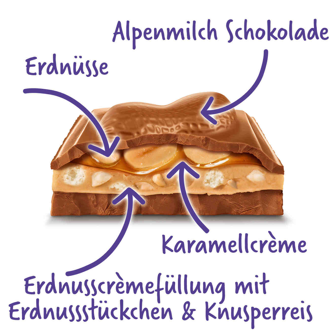 MILKA PEANUT CARAMEL 276G TF