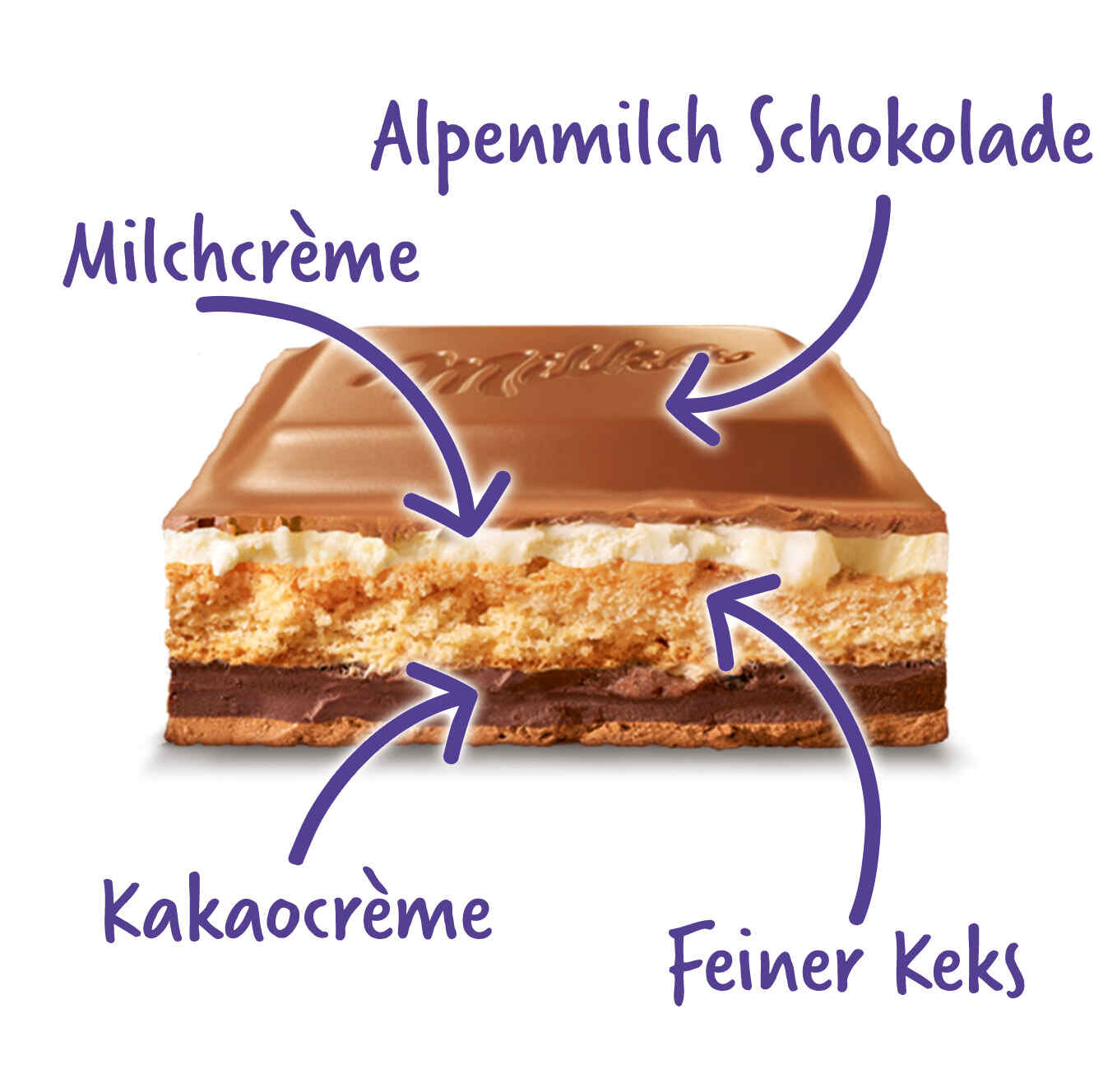 MILKA SCHOKO&KEKS 300G TF