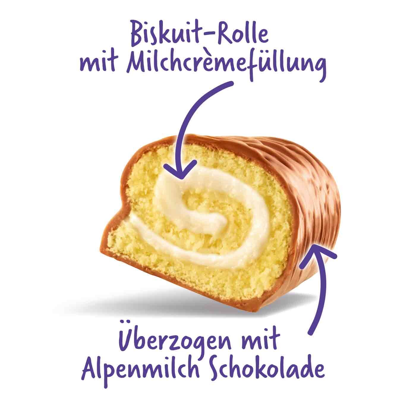 MILKA TENDER MILCH 5X37G PK