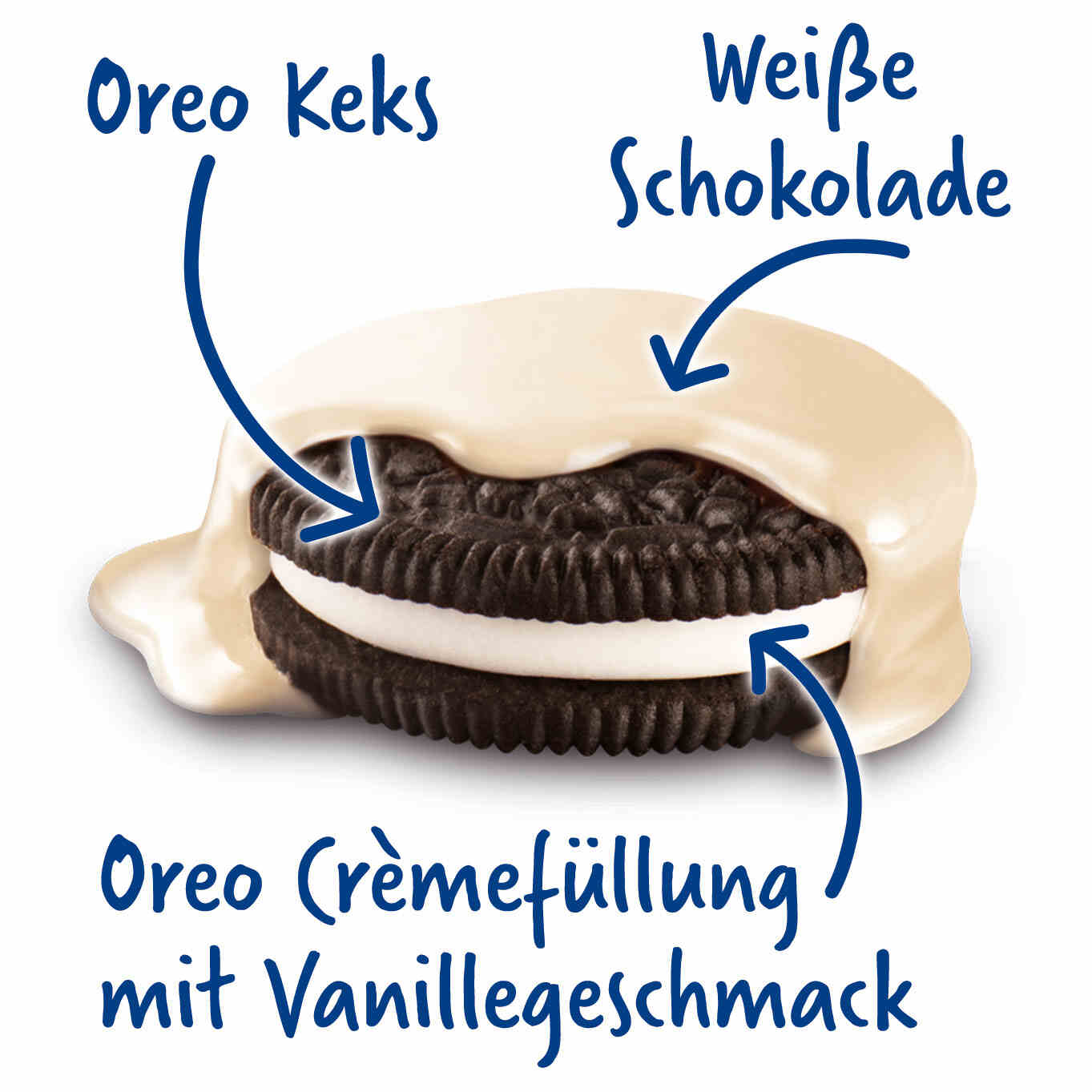 OREO KEKSE WHITE CHOC 246G SC